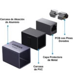 Acoplador STP (Extensor de Cable Ethernet RJ45) | 10Gbps | Blindado | Compatibilidad con Cat8 Cat7 Cat6 Cat5e | Hasta 100 metros | Aleación de Aluminio 15117-AD-2-l