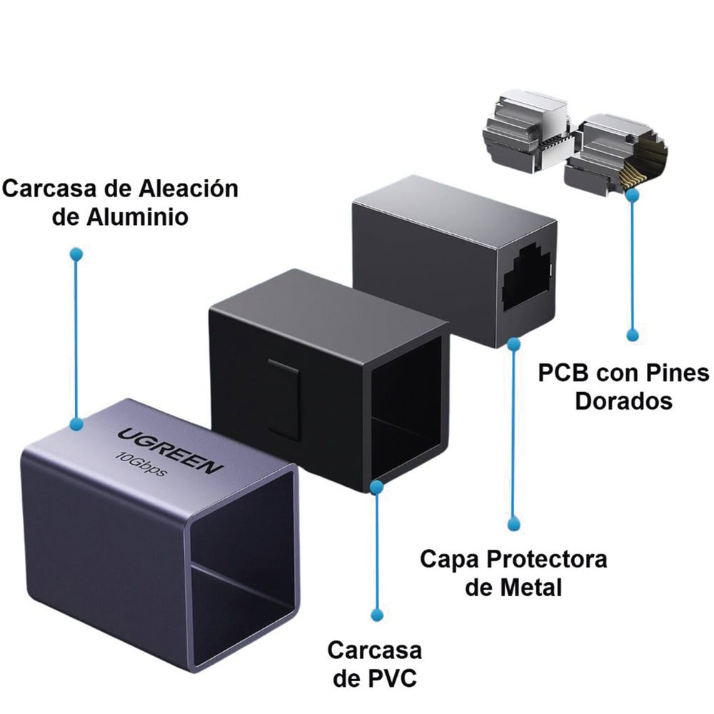 15117-AD-2-l Acoplador STP (Extensor de Cable Ethernet RJ45) | 10Gbps | Blindado | Compatibilidad con Cat8 Cat7 Cat6 Cat5e | Hasta 100 metros | Aleación de Aluminio 15117 3