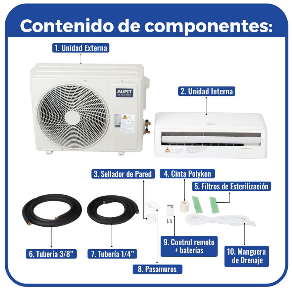 CCIR3212K110-AD-8-l Minisplit WiFi Inverter / SEER 20 / 12,000 BTUs ( 1 TON ) / R32 / Frío / 110 Vca / Filtro de Salud / Compatible con Alexa y Google Home. CCI-R32-12K-110 7
