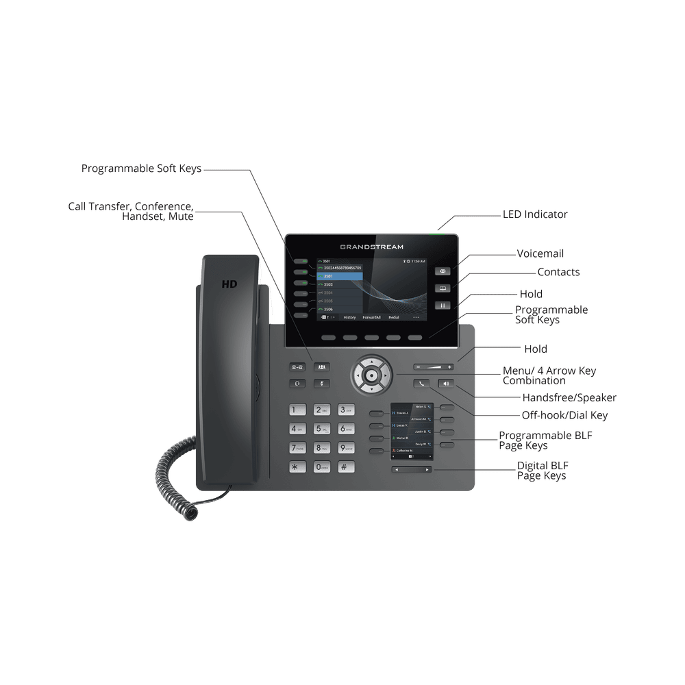 GRP2616-AD-4-l Teléfono IP Wi-Fi, Grado Operador, 6 líneas SIP con 6 cuentas, pantalla a color 4.3", puertos Gigabit, Bluetooth, PoE, codec Opus, IPV4/IPV6 con gestión en la nube GDMS GRP-2616 5