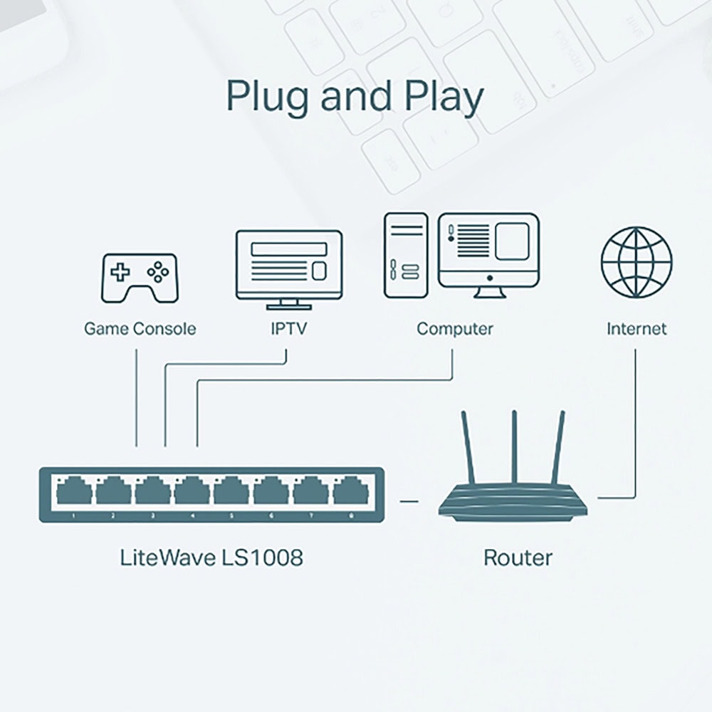LS1008-AD-8-l Switch para escritorio 8 puertos 10/100Mbps LS1008 6
