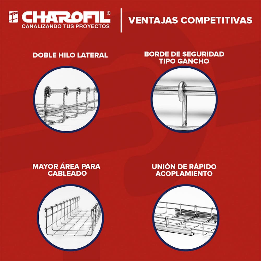 MG50434EZ-AD-1-l Charola Tipo Malla 66/250 mm, Acabado Electro Zinc, Hasta 263 Cables Cat6, Tramo de 3 Metros MG-50-434EZ 4