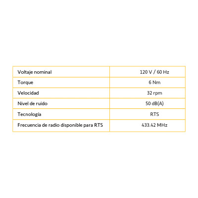 adicional_2S400-55 Switch Relevador Inteligente conectividad inalambrica Wifi y BLE / Salida Contacto Seco / Compatible con asistentes de voz / Dimensiones 42x36x16 mm SWITCHBOTRELSW1 3