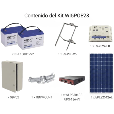 Kit Solar Witek de 28 W con 5 Puertos PoE 802.3 af y PoE Pasivo 24 V para alimentar Camaras IP y un Enlace Punto a Punto en 24 Vcc