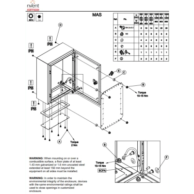 adicional_2S400-44 Gabinete de Uso Exterior MAS 400 x 300 x 210 mm (15.7 x 11.8 x 8.3 in) NEMA 4/12/13; IP66; IK10 de Acero Dulce 1.5 mm con Platina de Montaje Incluida Color Gris Claro MAS0403021R5 3