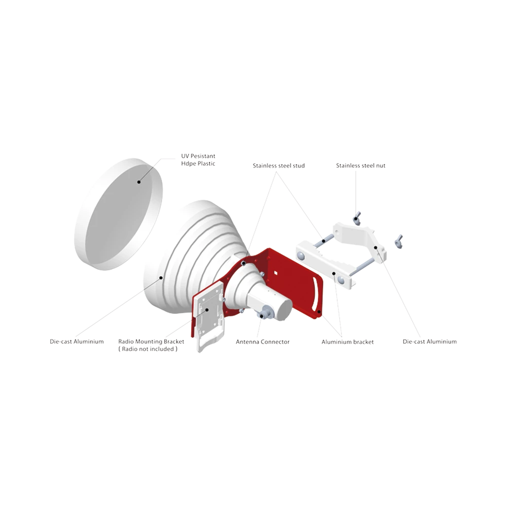 TXPHSMIMO-AD-1-l Antena Sectorial / 30° / 19 dBi / 4.9-6.5 GHz / Doble Polaridad V/H ±45° / N-Hembra TXP-HS-MIMO 2