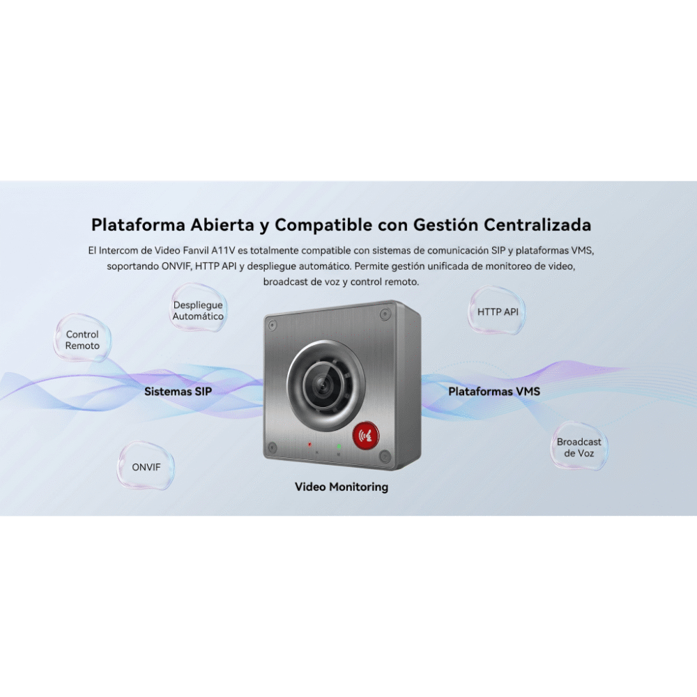 Videoportero IP para Exterior / Cámara 4 Megapixel (1080p) / HDR e Iluminación IR / Altavoz 5W y Doble Micrófono / Panel Acero Inoxidable y Cuerpo Aluminio / IP66 e IK10 / PoE+ / 2 Líneas SIP A11V 28