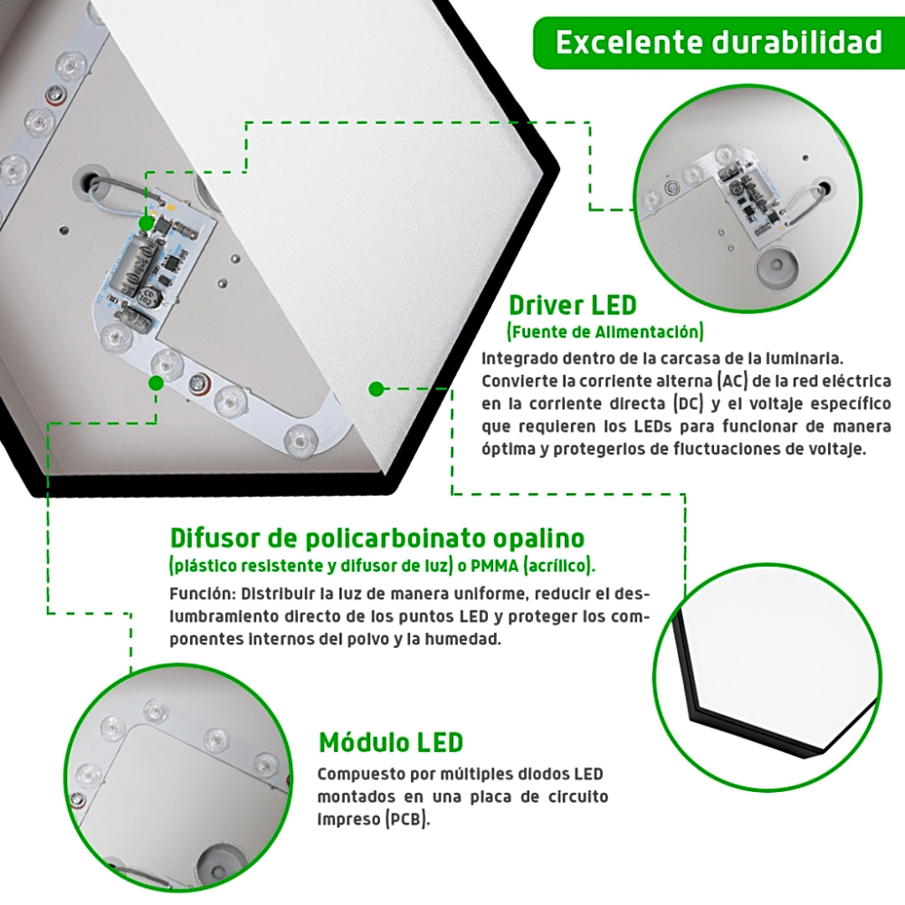 lateral_izquierda_0S1000-11 Lampara LED Poligonal de 18 W / 1 800 lm / 127-265V~50/60Hz / Acabado Blanco Mate / Angulo de Luz 140° / Dimensiones 230 x 60 mm (Largo y Alto) / Sobreponer /Luz Fría 6 500 K JLCR-2006-B 2