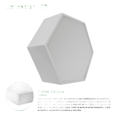 Lámpara LED Poligonal / 18 W / 1 800 lm / 6 500 K / 140° / Montaje Sobreponer o Suspendido / 85-265V~ 50/60 Hz