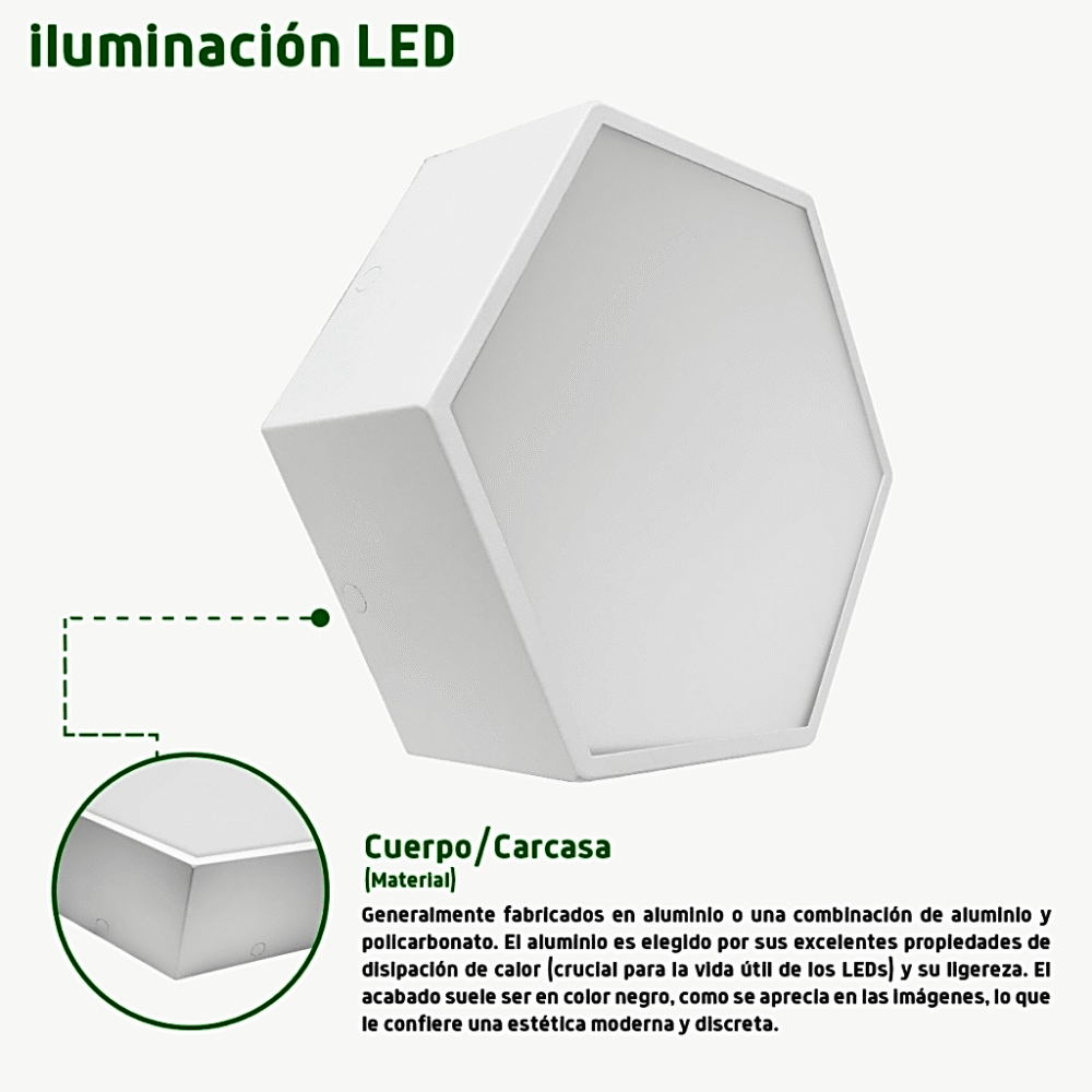 portada_0S1000-124 Lampara LED Poligonal de 18 W / 1 800 lm / 127-265V~50/60Hz / Acabado Blanco Mate / Angulo de Luz 140° / Dimensiones 230 x 60 mm (Largo y Alto) / Sobreponer /Luz Fría 6 500 K JLCR-2006-B 1