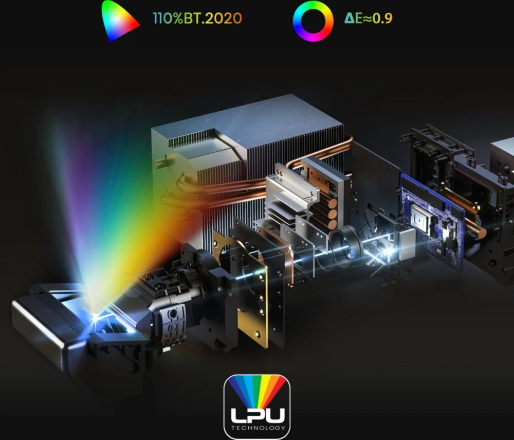 Laser Cinema HISENSE PT1 4K DPL, GOOGLE TV   de 80 a 150 Pulgadas, Tiro corto. PT1 3
